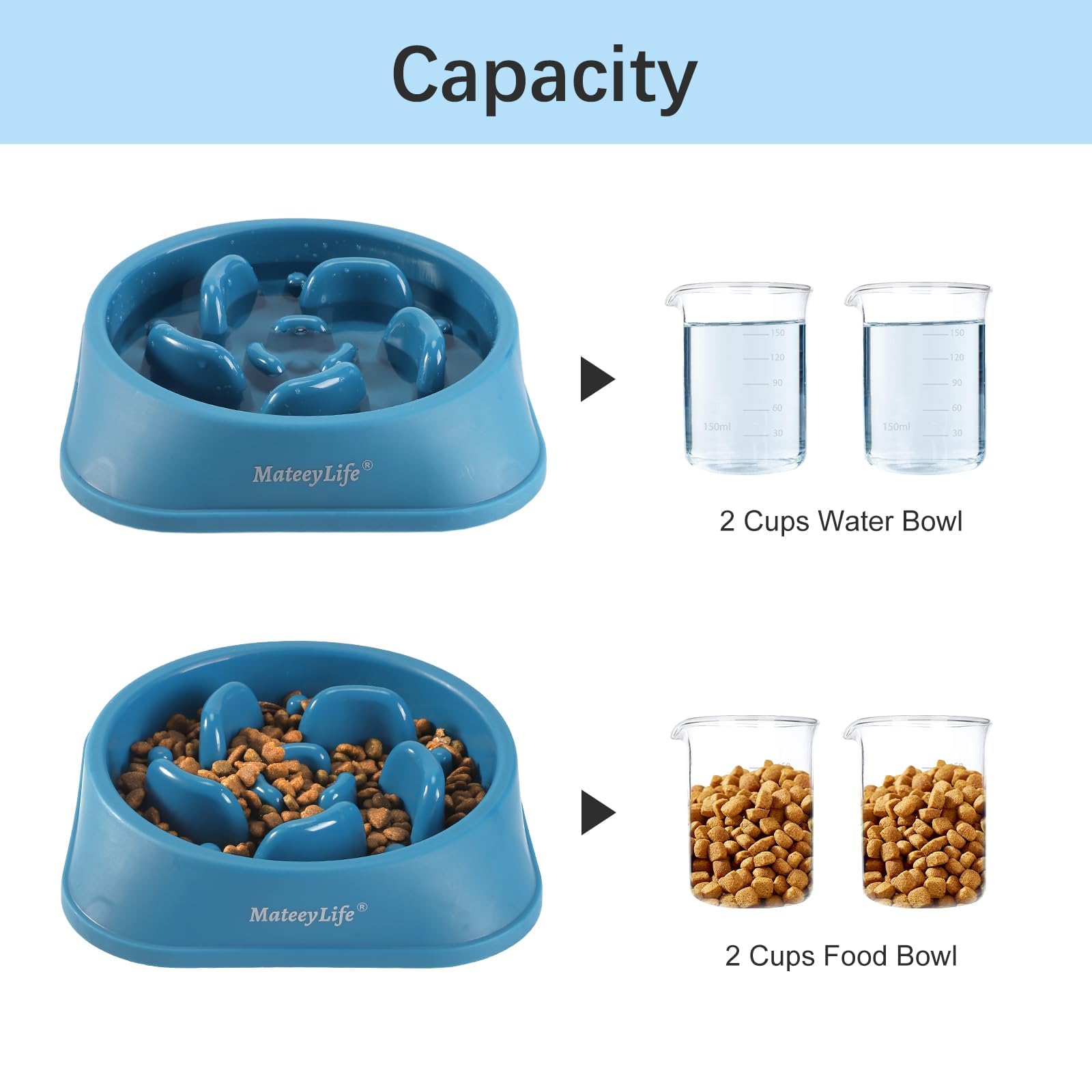 MateeyLife Slow Feeder Dog Bowls, Anti-Choking Puzzle Dog Food Bowls, Anti-Slip Interactive Feeding Slow Down Eating, Bloat Stop