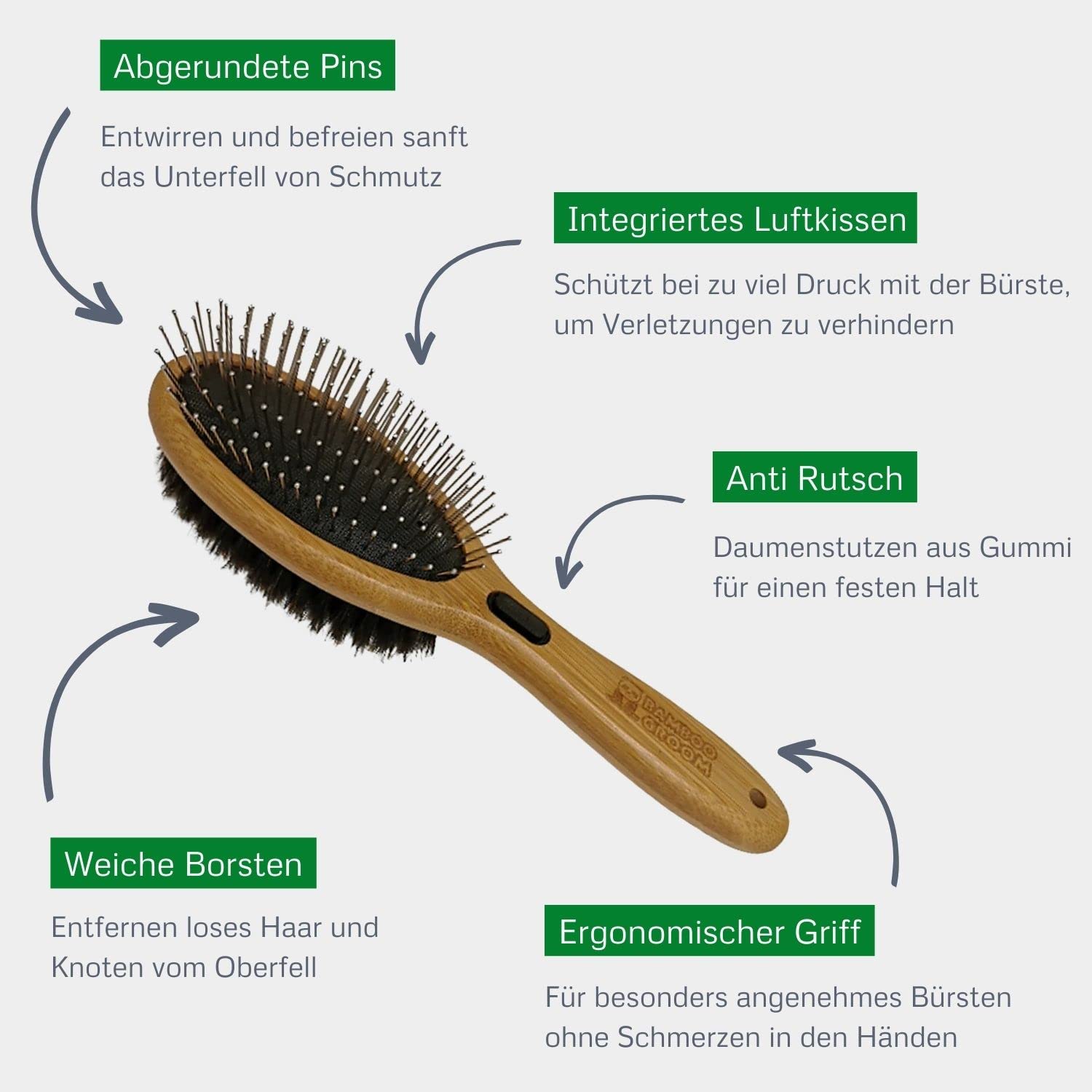 Bamboo Groom Combo Brush With Bristles & Stainless Steel Pins For Pets, Large