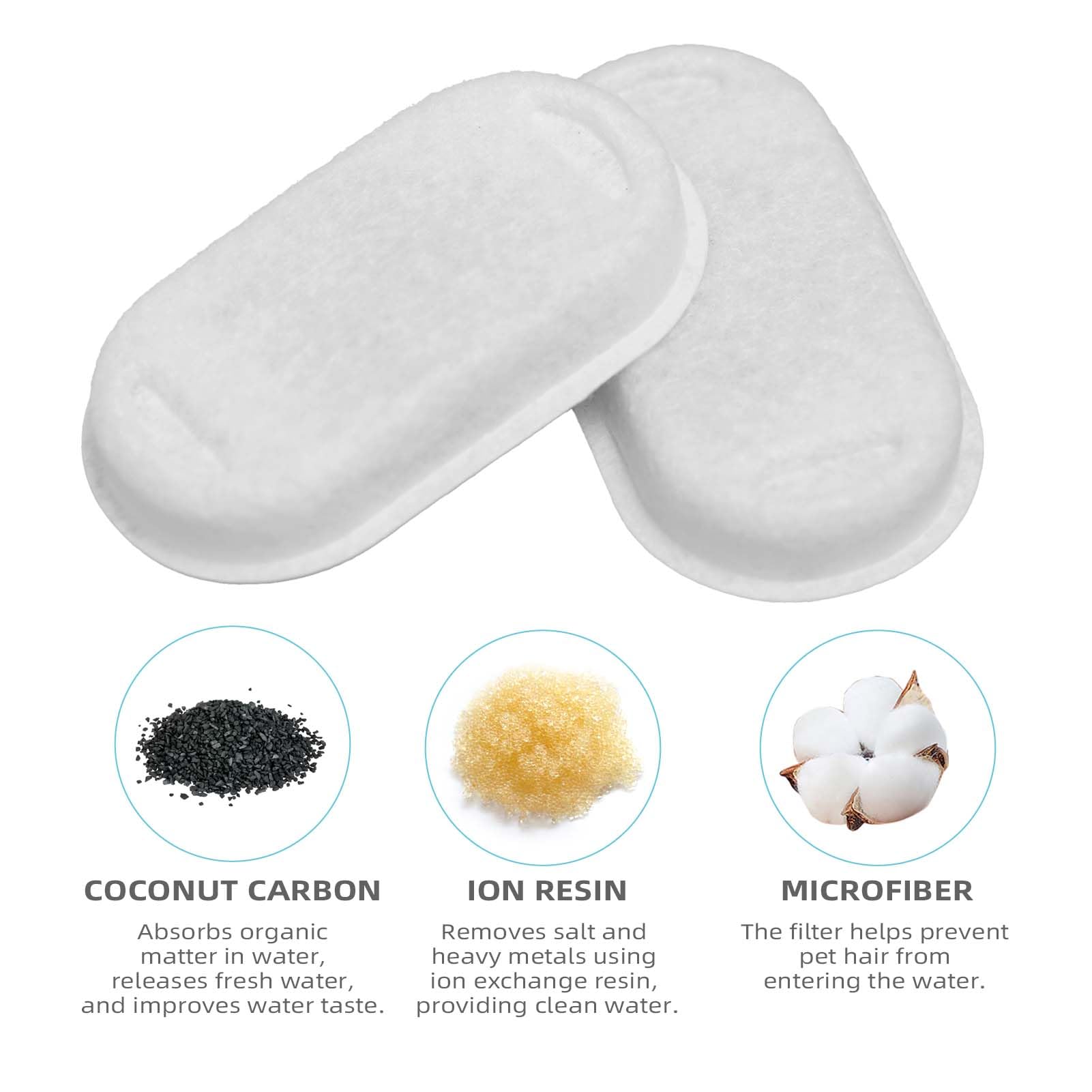 Onecute Cat Water Fountain Filter Compatible With Stainless Steel Dispenser, Efficient Filtration With Coconut Shell Activated C