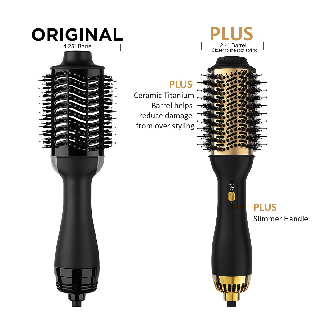 Landot Hair Blow Dryer Brush And Volumizer, One-Step Hot Air Brush For Drying, Straightening, Volumizing