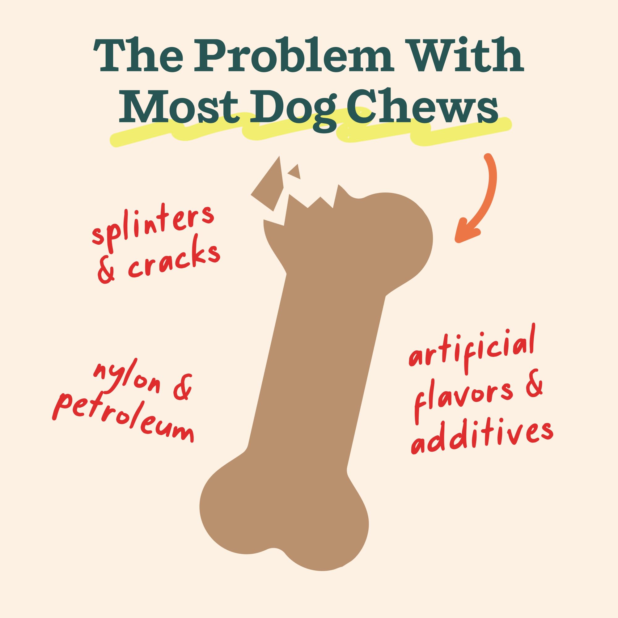 WOOF HonestChew Dog Toy Antler - Durable Dog Chews - Made with Natural, Plant-Based Ingredients - Splinter-Resistant - Safer Tha
