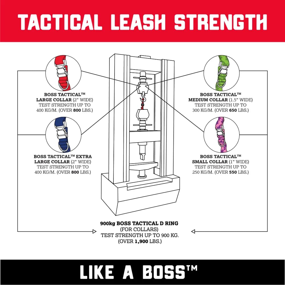 Boss Dog Tactical Collar, Yellow, Medium