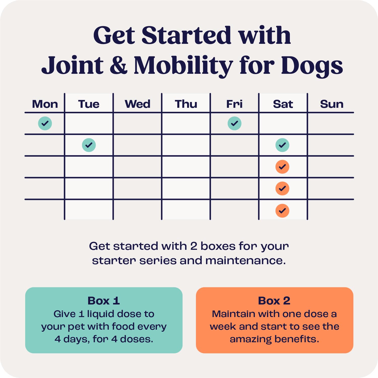 Summit Canine Joint and Mobility Supplement for Small Dogs (Previously Lift), All Natural Liquid Chondroitin with Liposomal Deli