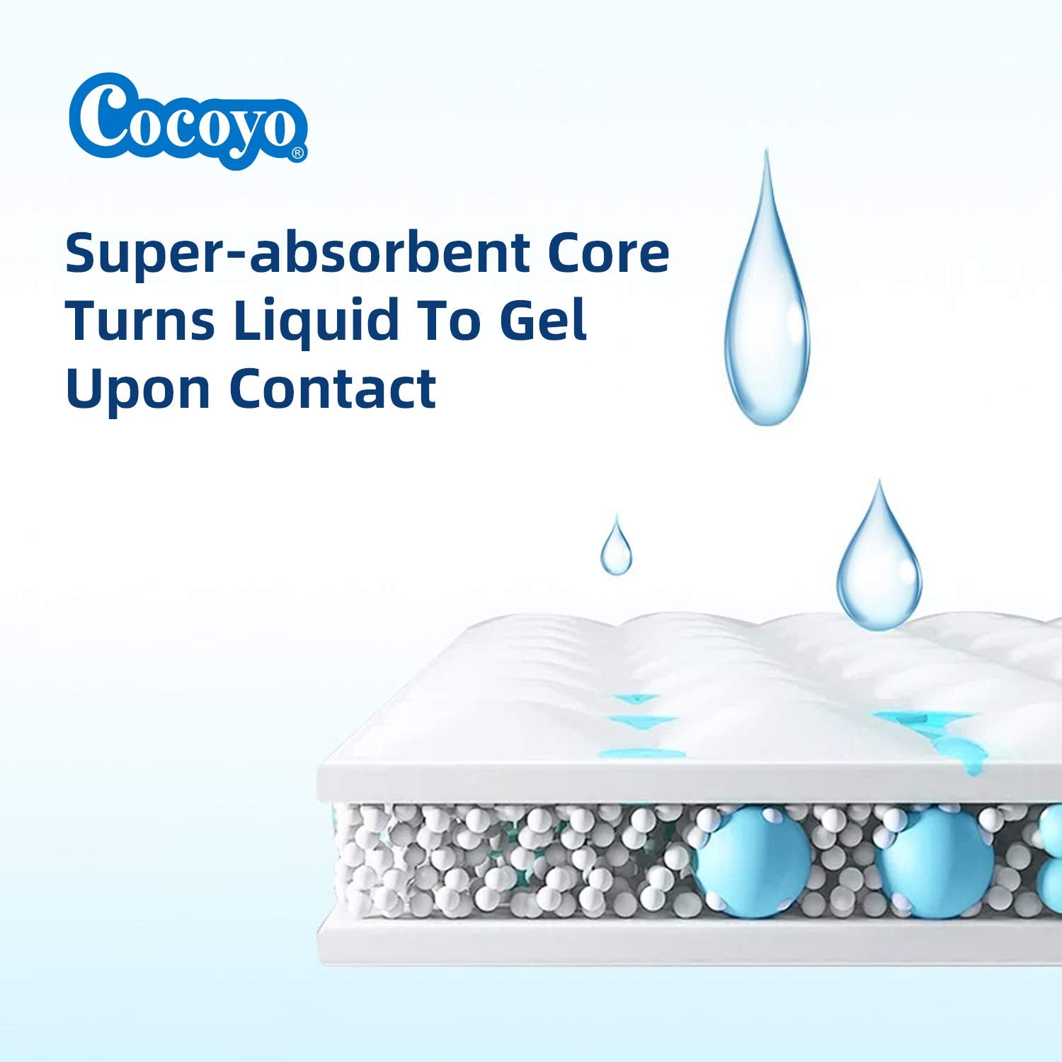 Cocoyo Best Value Training Pads, 30'X36' Xxl, 80 Count,White