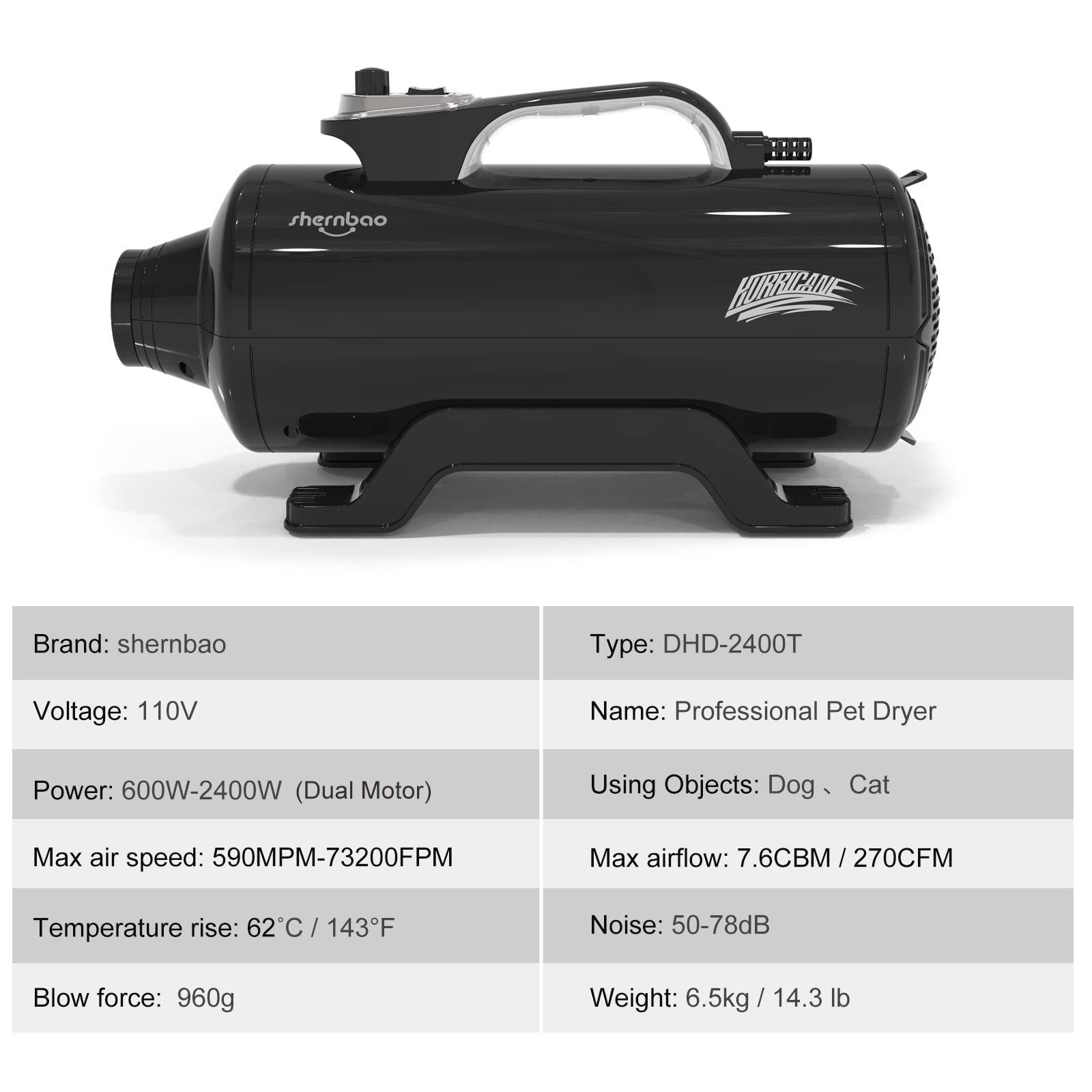 shernbao 6.0HP High Velocity Dog Dryer Blower - Professional Pet Grooming Hair Drying, Jet Black (Model DHD-2400T)