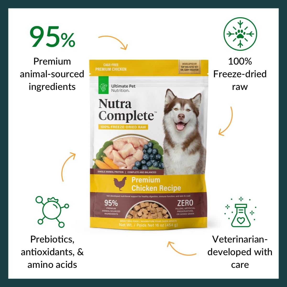 ULTIMATE PET NUTRITION Nutra Complete Raw Freeze Dried Dog Food, Veterinarian Formulated with Antioxidants, Prebiotics & Amino A