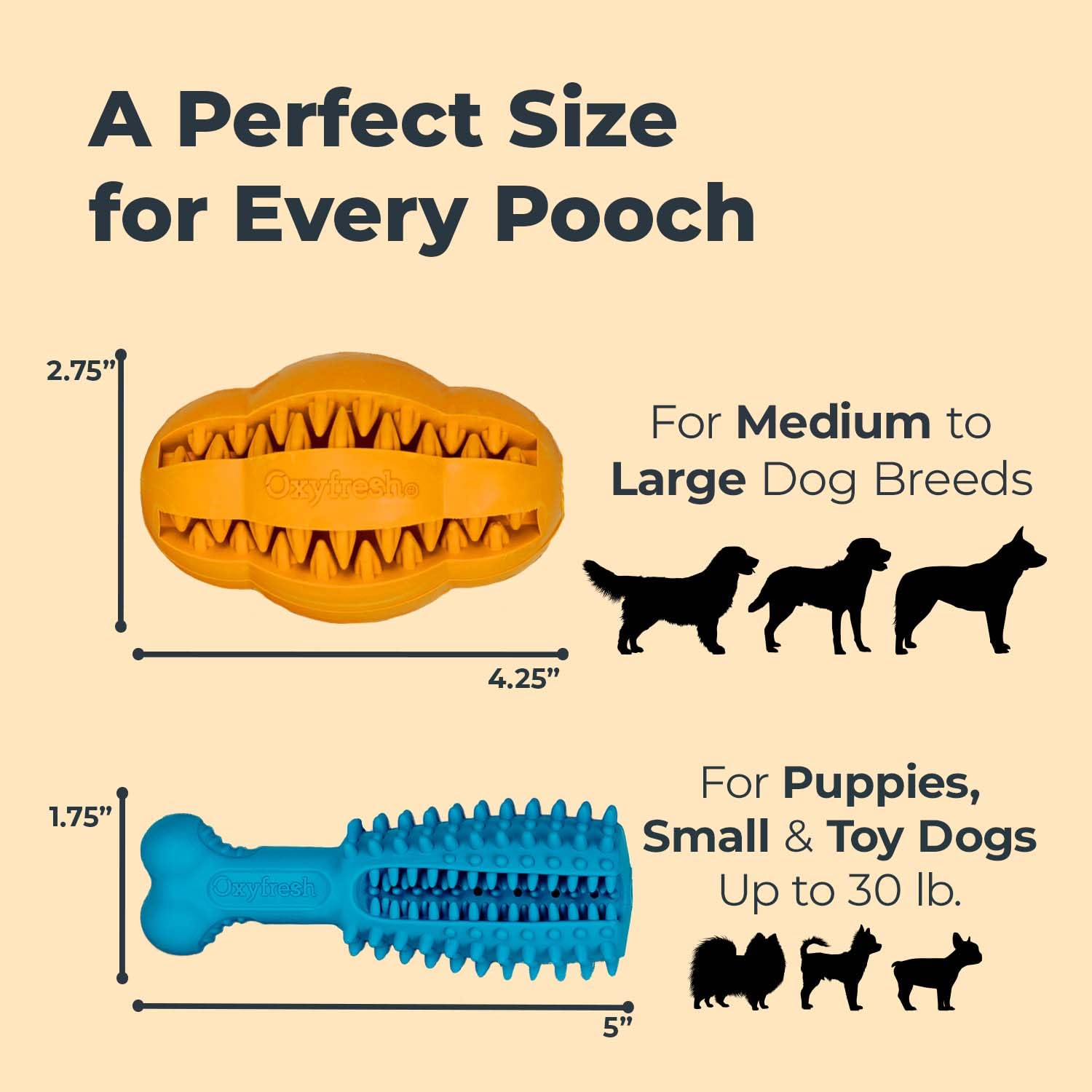 Oxyfresh Dog Dental Chew Toy - Best Durable Rubber Dog Toy For Tough Chewers - Helps Remove Plaque, Cleans Teeth & Freshens Brea
