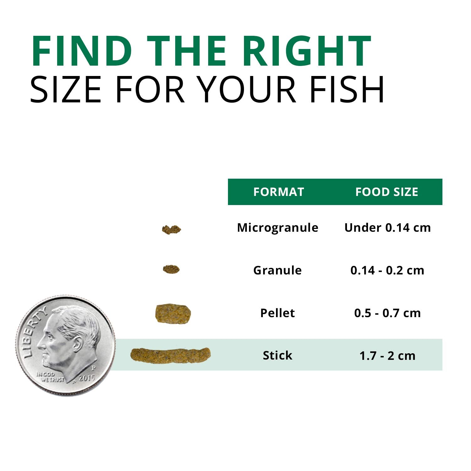 Fluval Bug Bites Turtle Food Sticks for Medium to Large Turtles, 3.53 oz, Brown, Model A6593