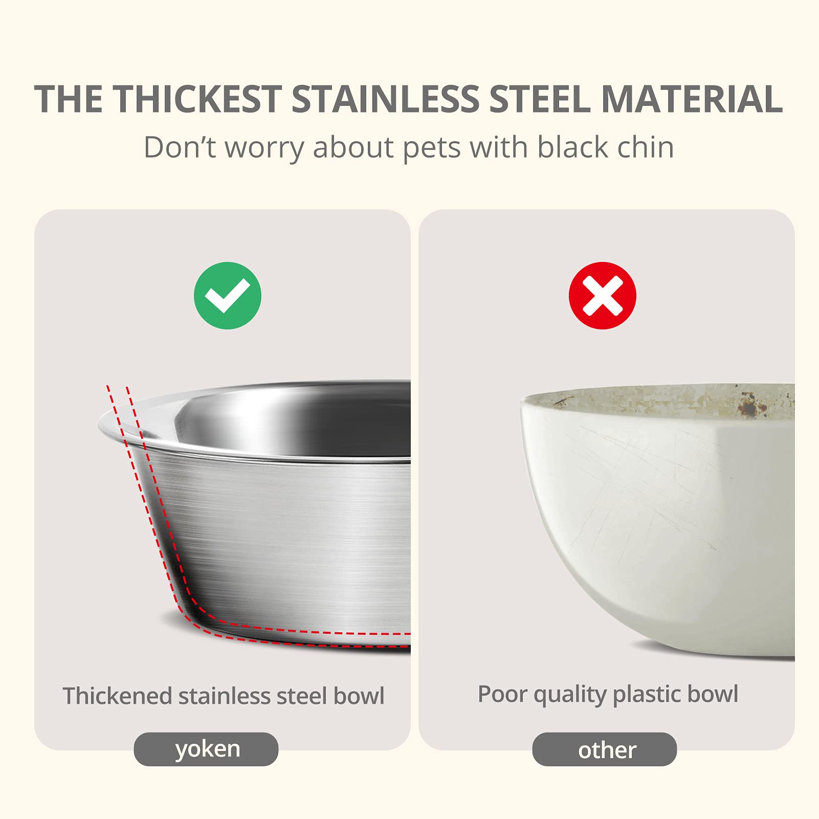 yoken Elevated Dog Bowls, [Prevention of Vertebrae Disease] [Super Non-Slip] Dog Bowl with Stainless Steel Bowl, High Capacity D