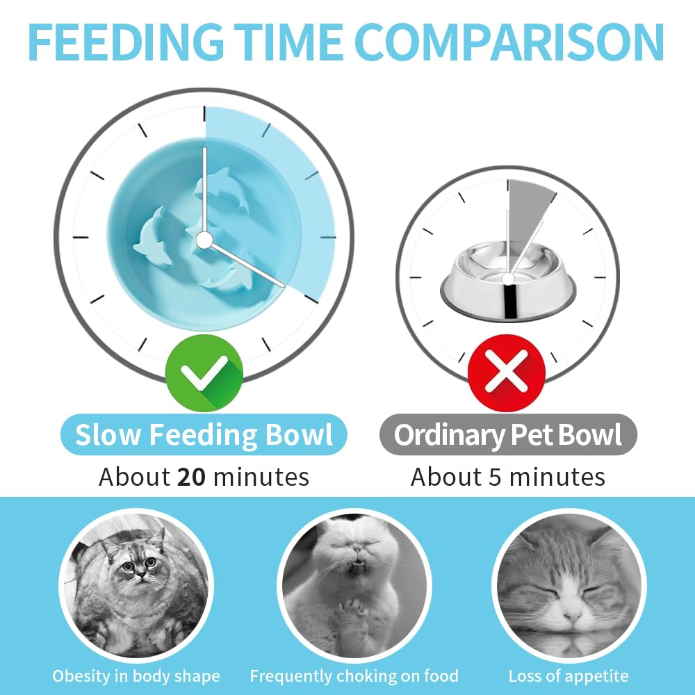 Ceramic Slow Feeder for Dogs & Cats, Dog Slow Bowl and Puzzle Feeder Cat Bowl to Slow Down Eating Dogs, Interactive Treats and W
