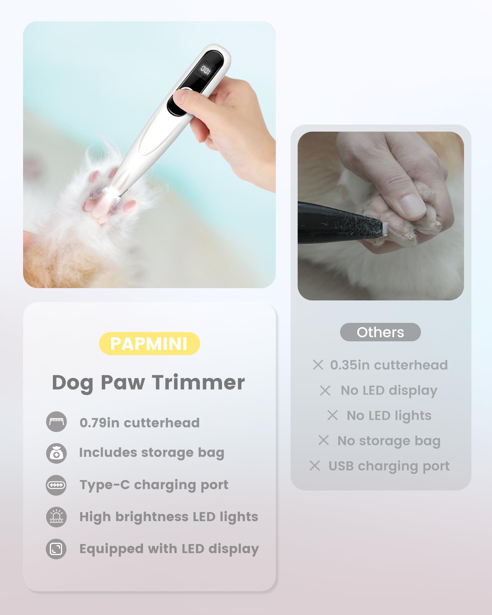 PAPMINI Dog Grooming Kit - Ultra-Low Noise 35dB Cordless Paw Trimmer with LED Light - White