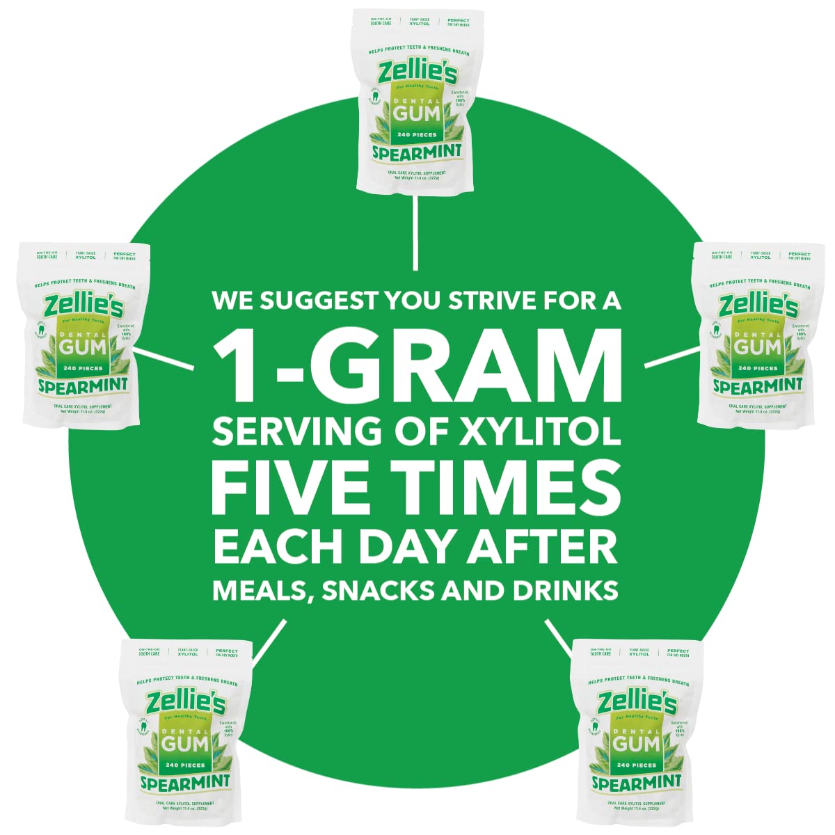 Zellies 100% Xylitol Sugar Free Spearmint Chewing Gum - 240 Count Pack