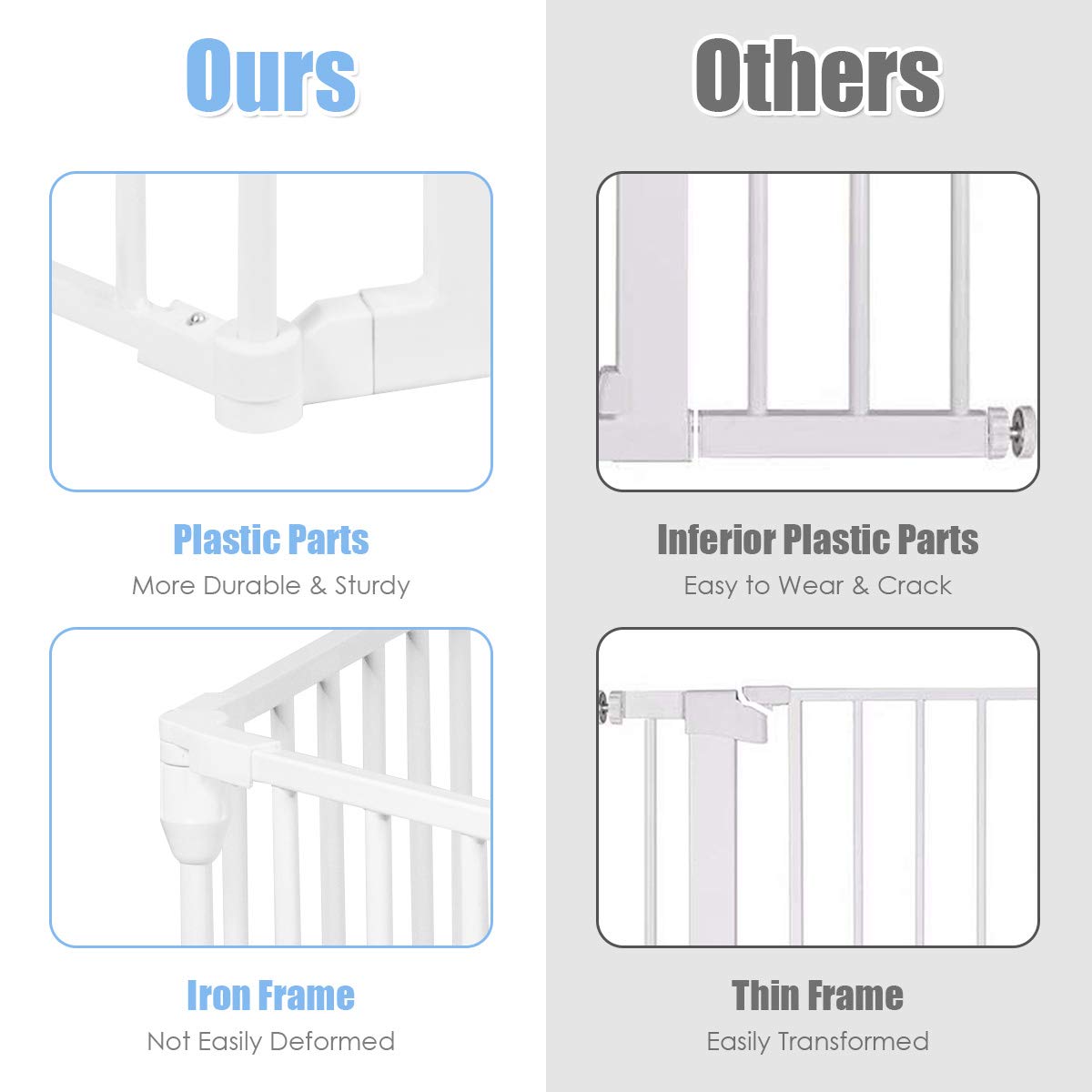 Petsite 142 Inch Extra Wide Pet Gate & Playpen, Foldable Dog Fence With Walk-Through Door, Home, Stairs, Fireplace Barrier (Whit