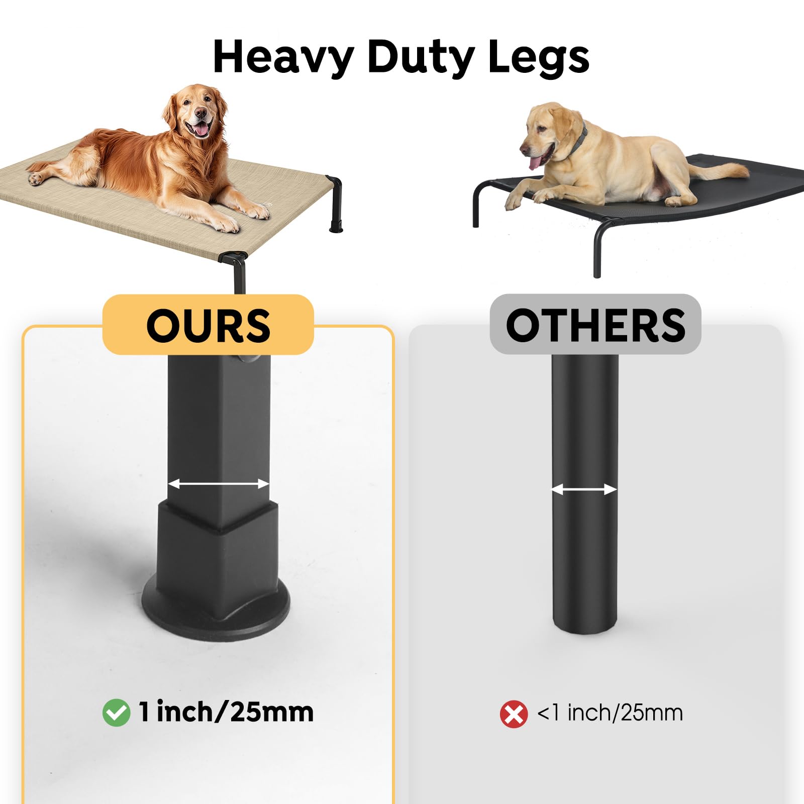 Veehoo Heavy Duty Elevated Dog Bed - Raised Bed With Washable Teslin Mesh, Non-Slip Feet, Cooling Cot, Indoor/Outdoor Use, 47''