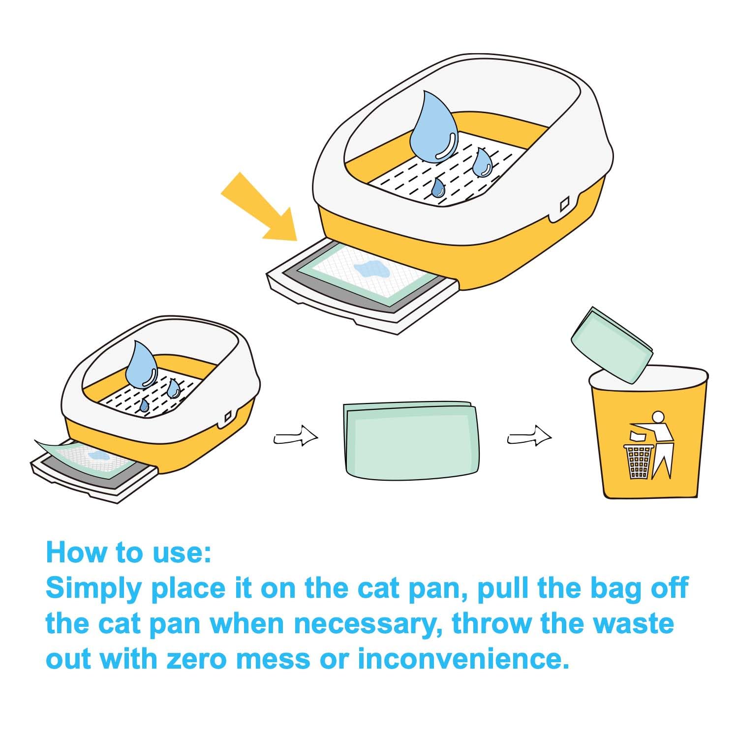 Petfamily Cat Litter Box Pads-Generic Refill For Tidy Cats Breeze Litter System,Litter Box Pads 16.9?X 11.4?40 Count (Unscented)
