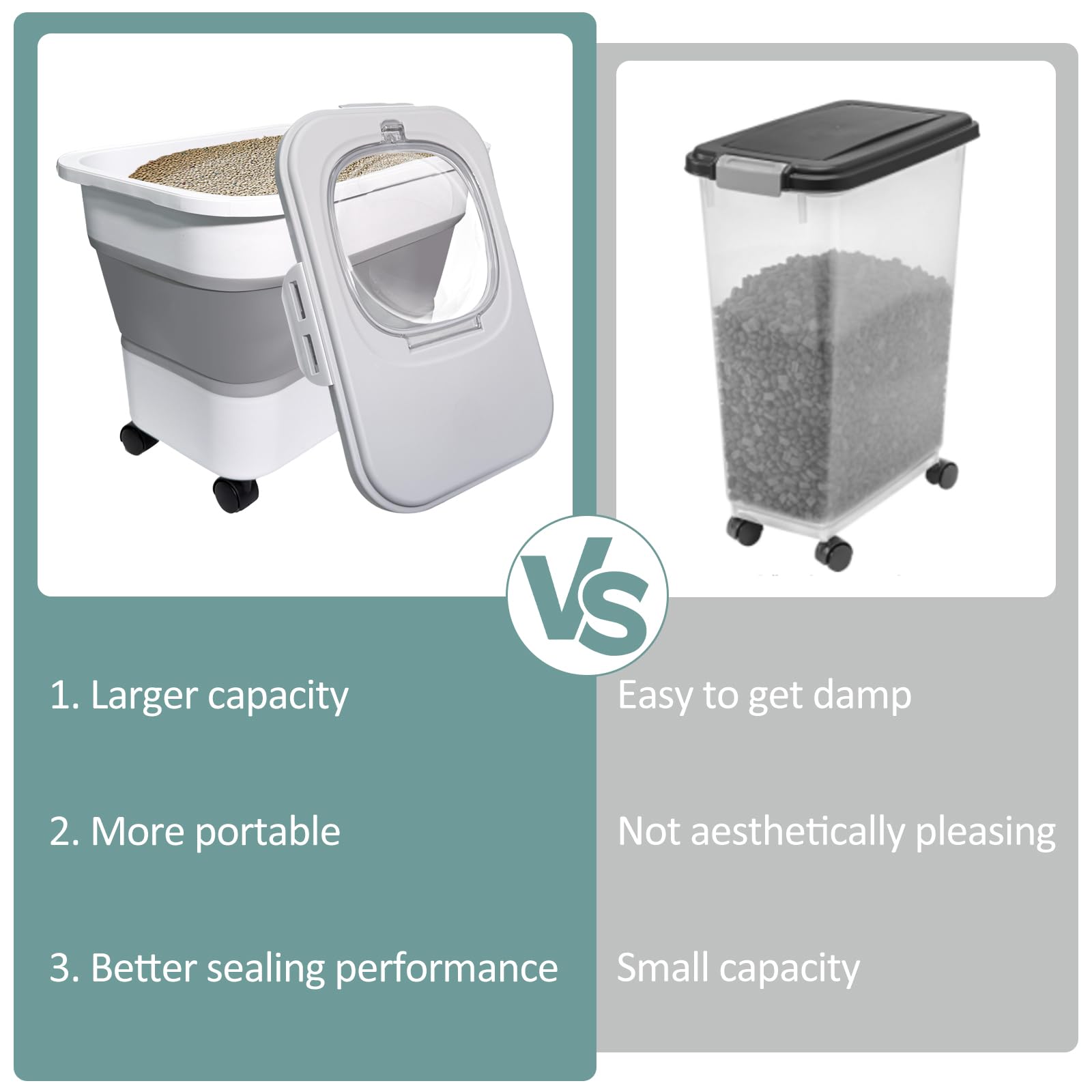 SECOAT Collapsible Cat Litter Storage Container, 20 lbs, Gray, BPA Free, with Rolling Casters and Airtight Lid