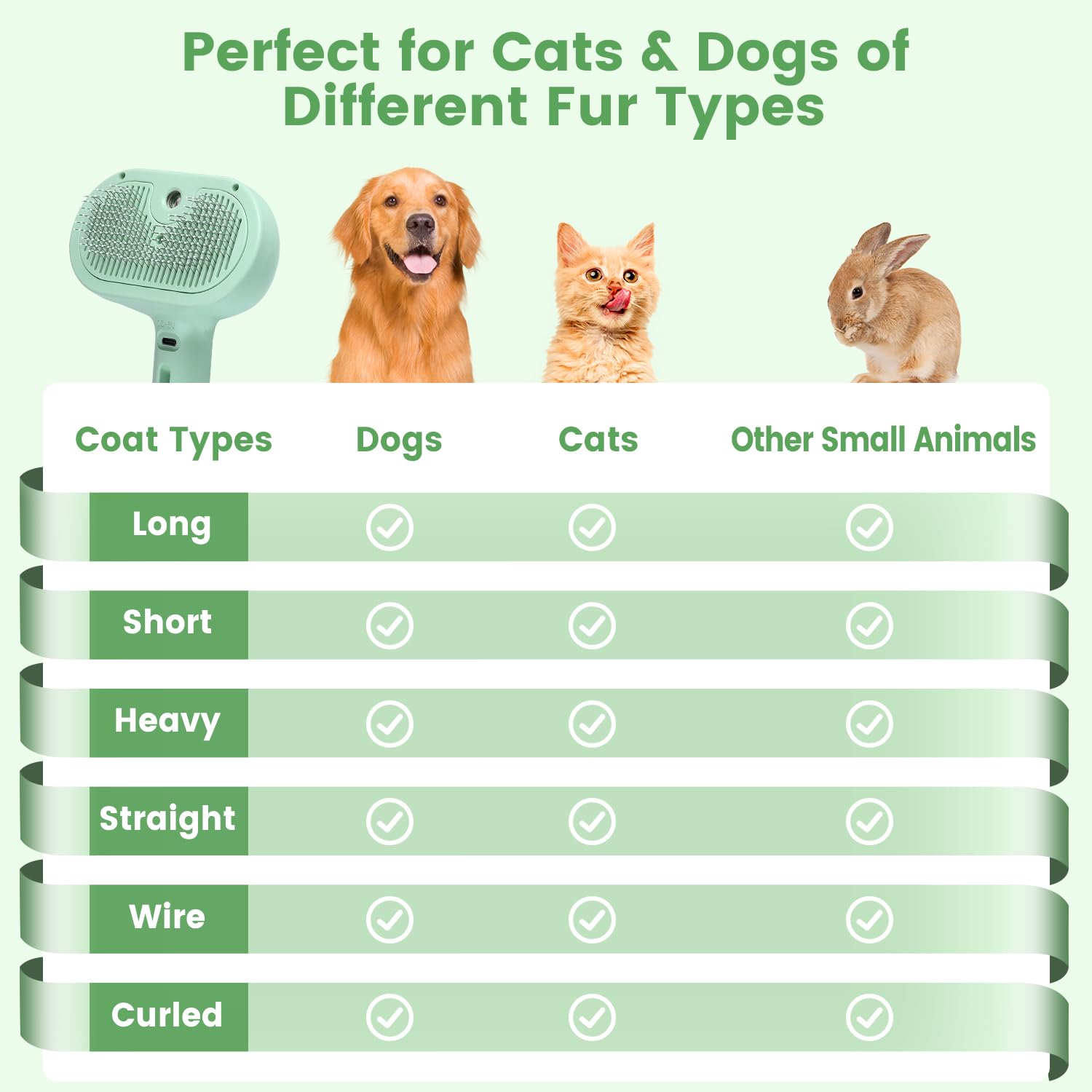 3 In 1 Cat Steam Brush, Pet Spray Hair Removal Comb For Shedding & Grooming, Water Brush For Cats Dogs Small Animals Long Short