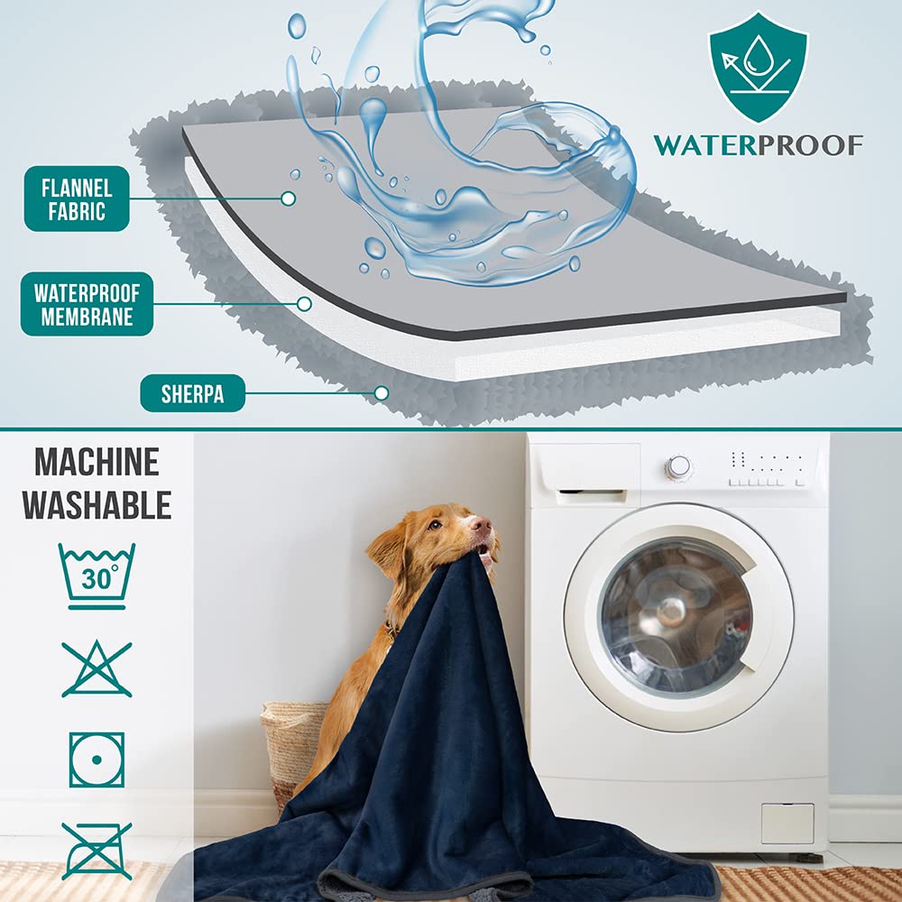Petami Waterproof Dog Blanket For Large Giant Dogs, Pee Proof Pet Blanket Sherpa Fleece Crate Cover, Reversible Cat Throw Bed Kennel Protector, Soft Plush Washable Pad (Queen 90X90, Blue/Gray)