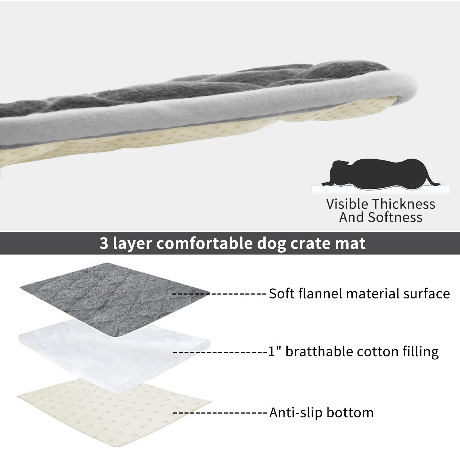 Furrybaby Dog Bed Mat Soft Crate Mat With Anti-Slip Bottom Machine Washable Pet Mattress For Dog Sleeping (S 24X18'', Grey Mat)