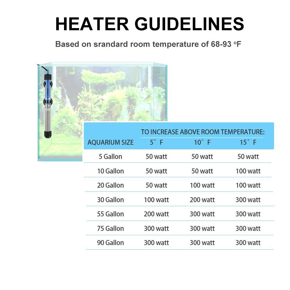 Mylivell Aquarium Heater Submersible Auto Thermostat Heater,Fish Tank Water Heater And Adjustable Temperature With Suction Cup-5