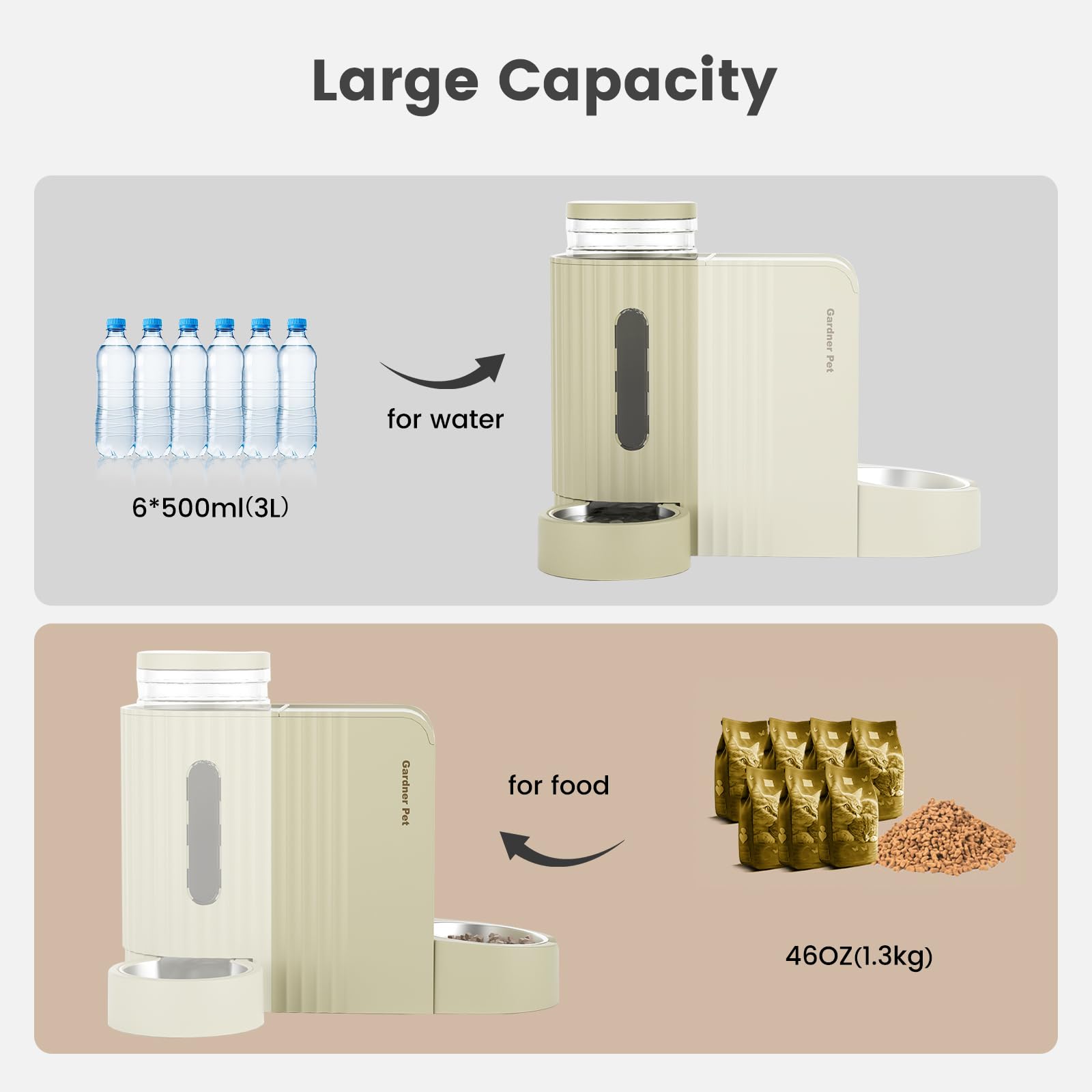 Gardner Pet Gravity Automatic 2-in-1 Pet Feeder, 0.8 Gallons*2 Cat Feeder and Water Dispenser Set, 100% BPA-Free Feeder and Stai