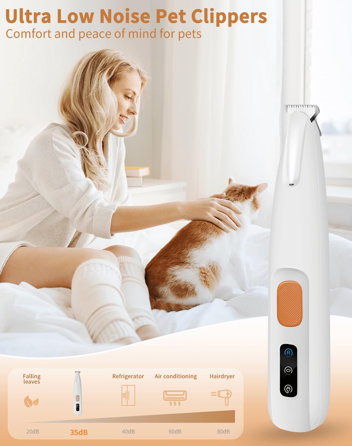 Liturtoo Dog Paw Trimmer With Led Light, 18Mm-Blade Electric Dog Clippers For Groomming, Led Display Rechargeable Hair Shaver Fo
