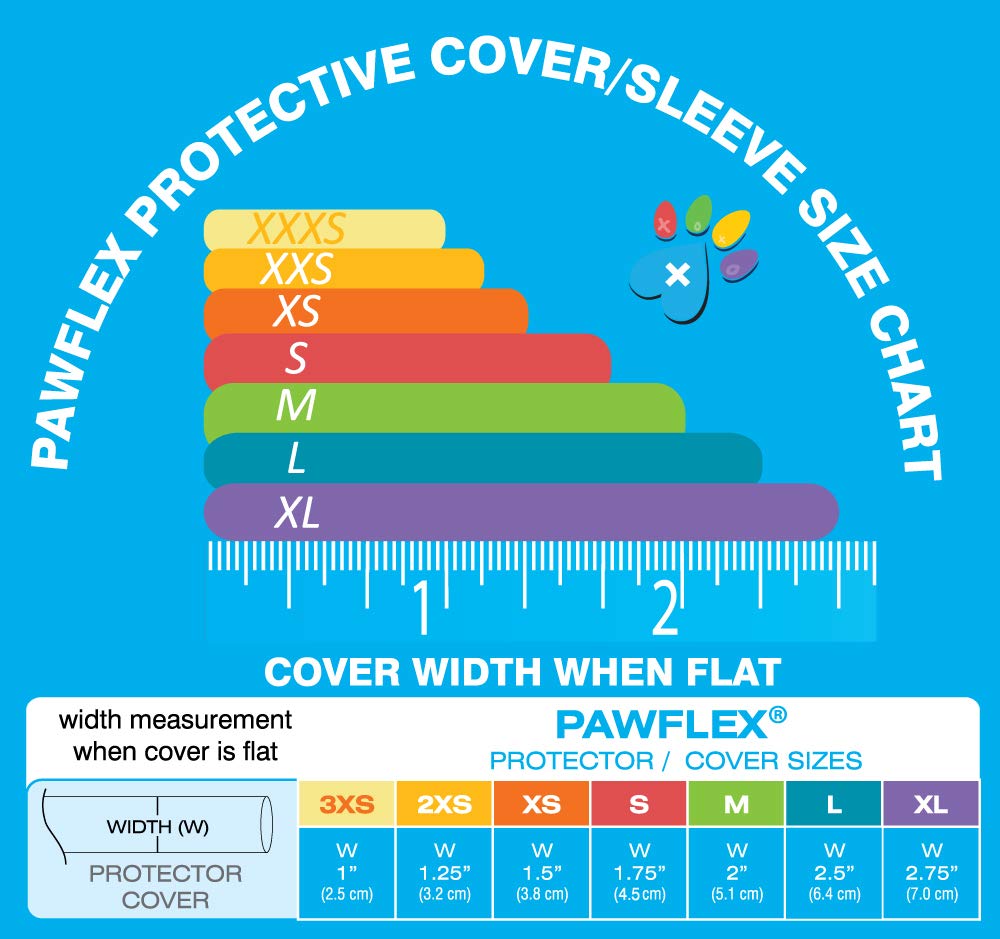 PawFlex Protective Sleeve Tubular Cover - Bandages - for Dogs Cats and Other Pets First Aid Wound Care Comfortable Non-Adhesive