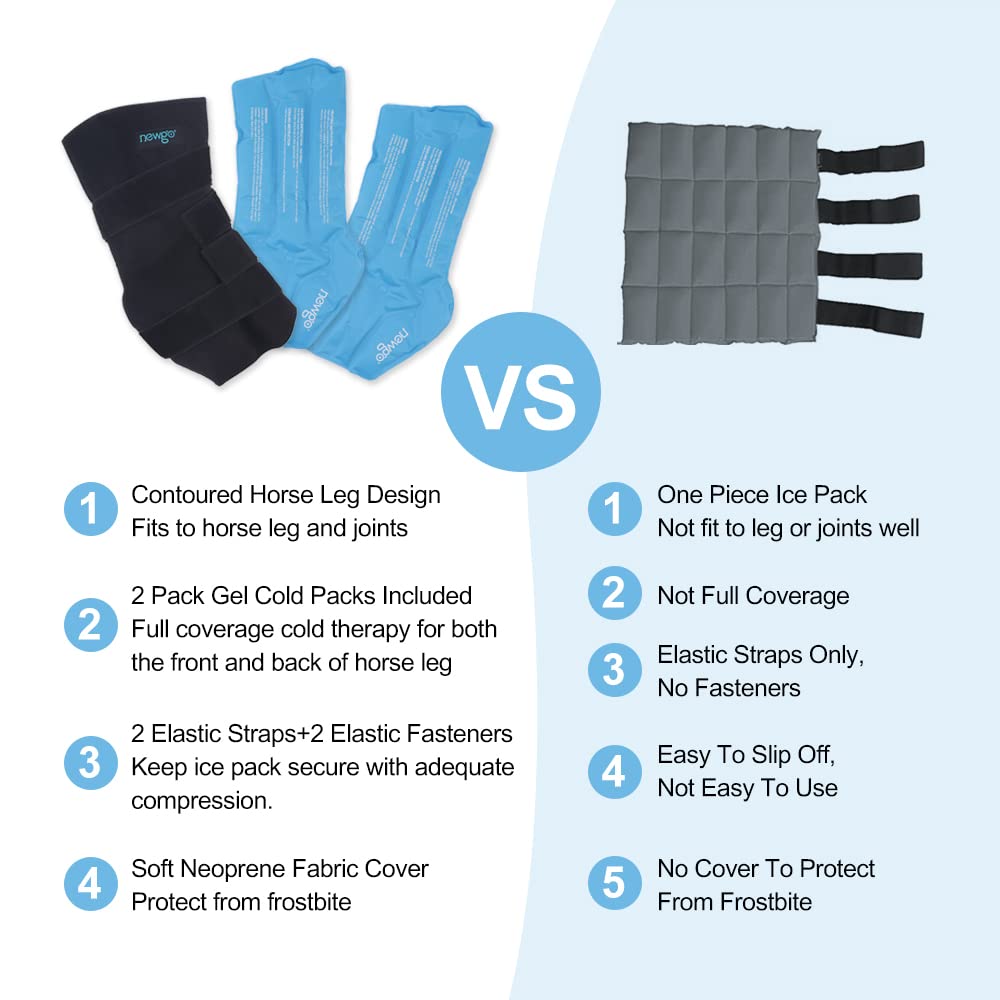 Newgo Horse Ice Pack Reusable Horse Leg Wrap For Injury, Cooling Horse Knee Wrap Full Coverage Leg Ice Boot Cold Pack 1 Wrap With 2 Gel Packs For Knee, Legs, Boots, And Hooves