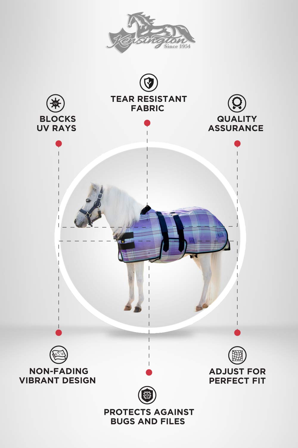 Textilene Protective Fly Sheet (Mini) Size:42'' Color: 2017 - Lavender Mint