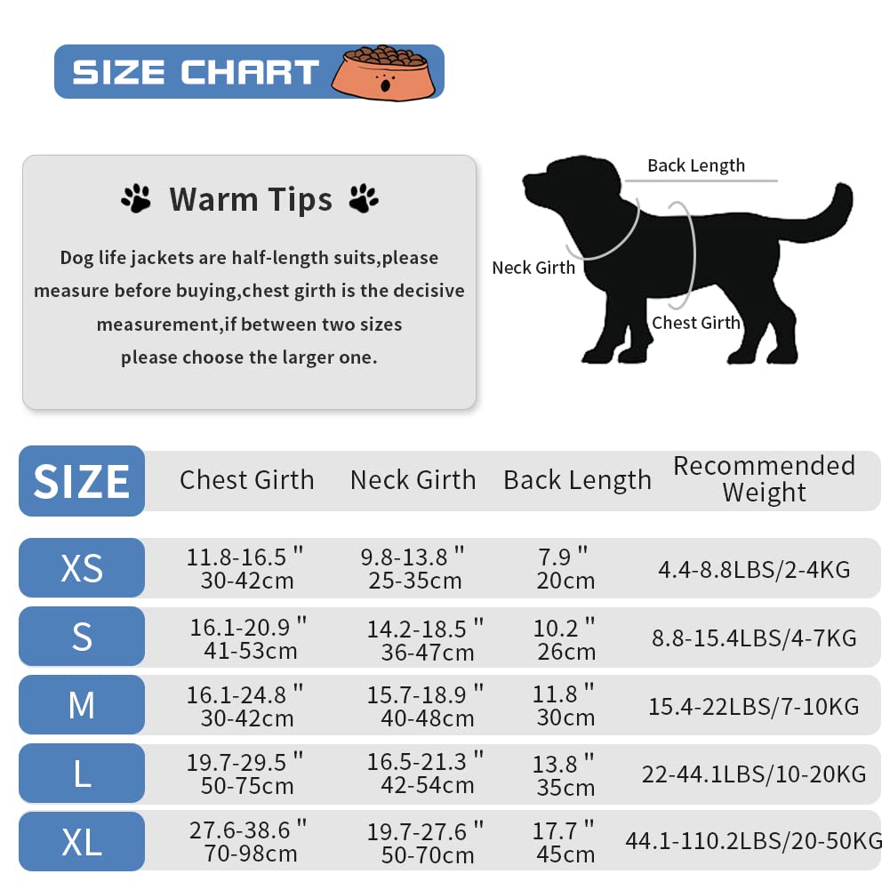 Doglay Dog Life Jacket Shark, Ripstop Dog Life Vests For Swimming Boating With High Buoyancy And Rescue Handle, Adjustable Dog Life Jacket Pet Flotation Vest For Small Medium Large Dogs