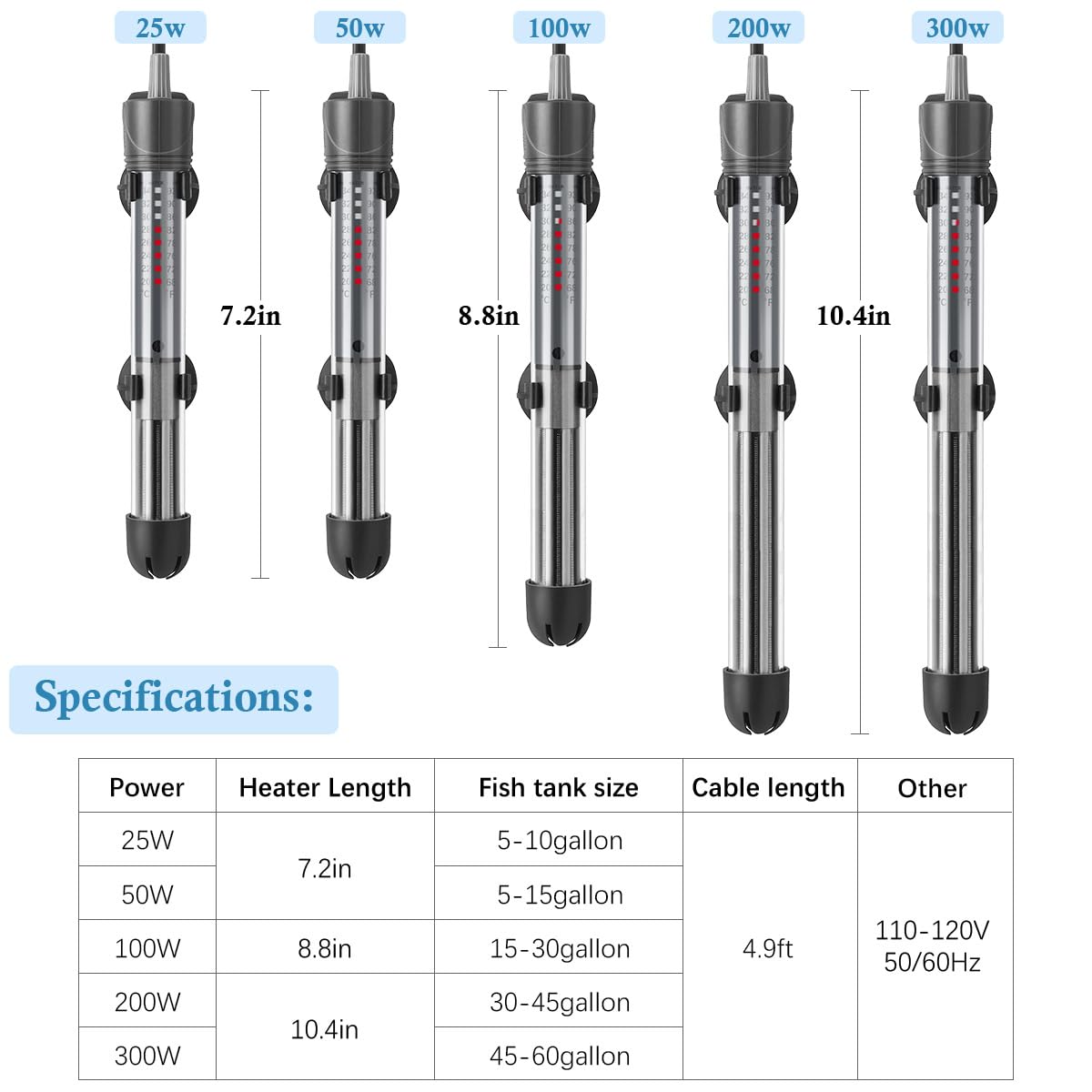 Hitop 25W 50W Adjustable Aquarium Heater, Submersible Fish Tank Heater Thermostat With Suction Cup (25W)