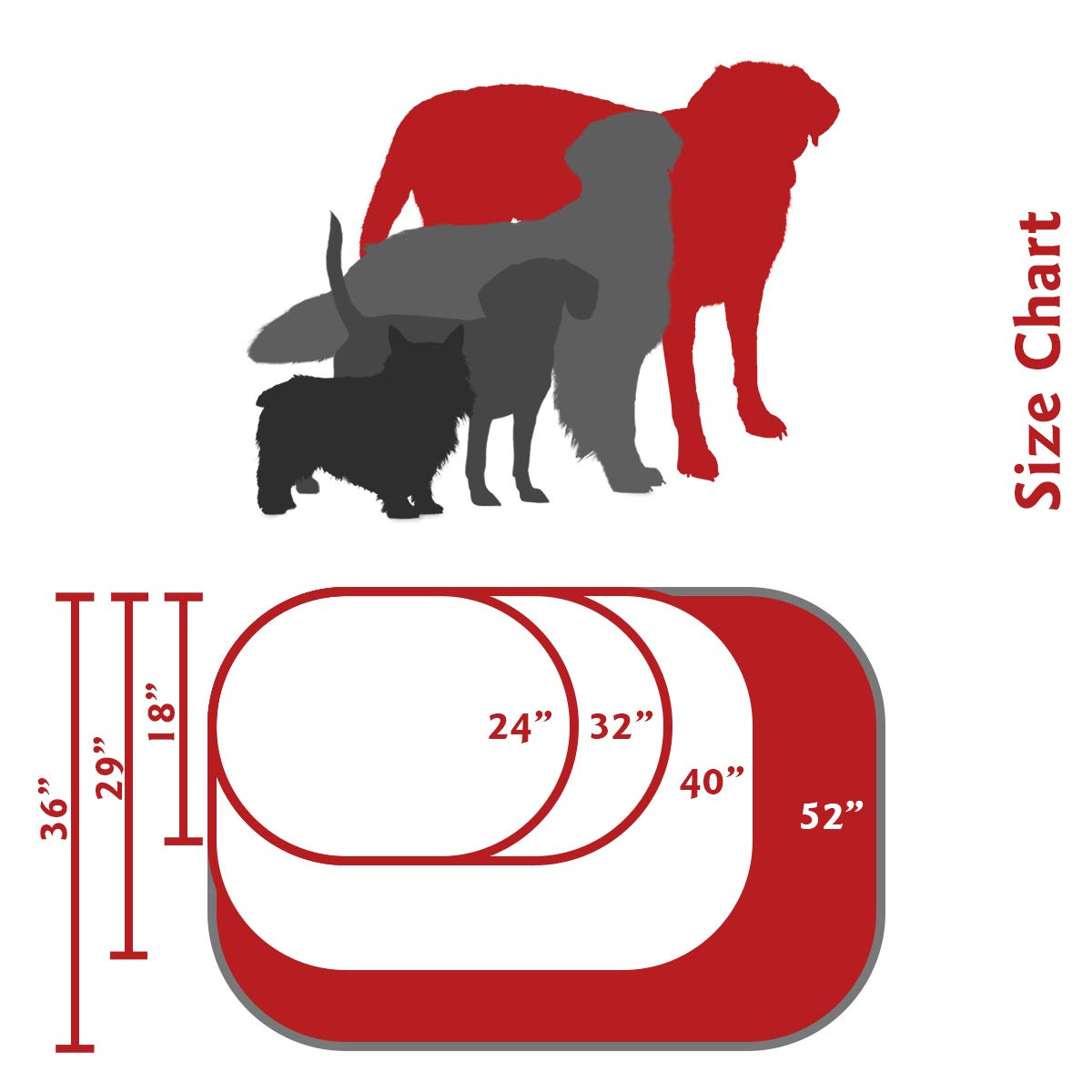 Majestic Pet 52 Inch Gray Bagel Dog Bed Products