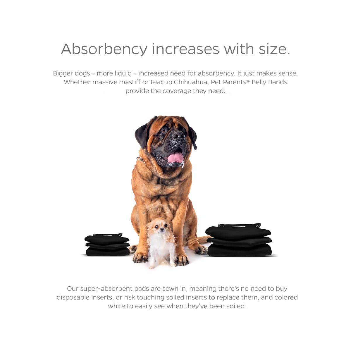 Pet Parents Premium Washable Belly Bands for Male Dogs & Extendrs, (3pack) of Male Dog Diapers & Male Dog Belly Bands, Color: Bl