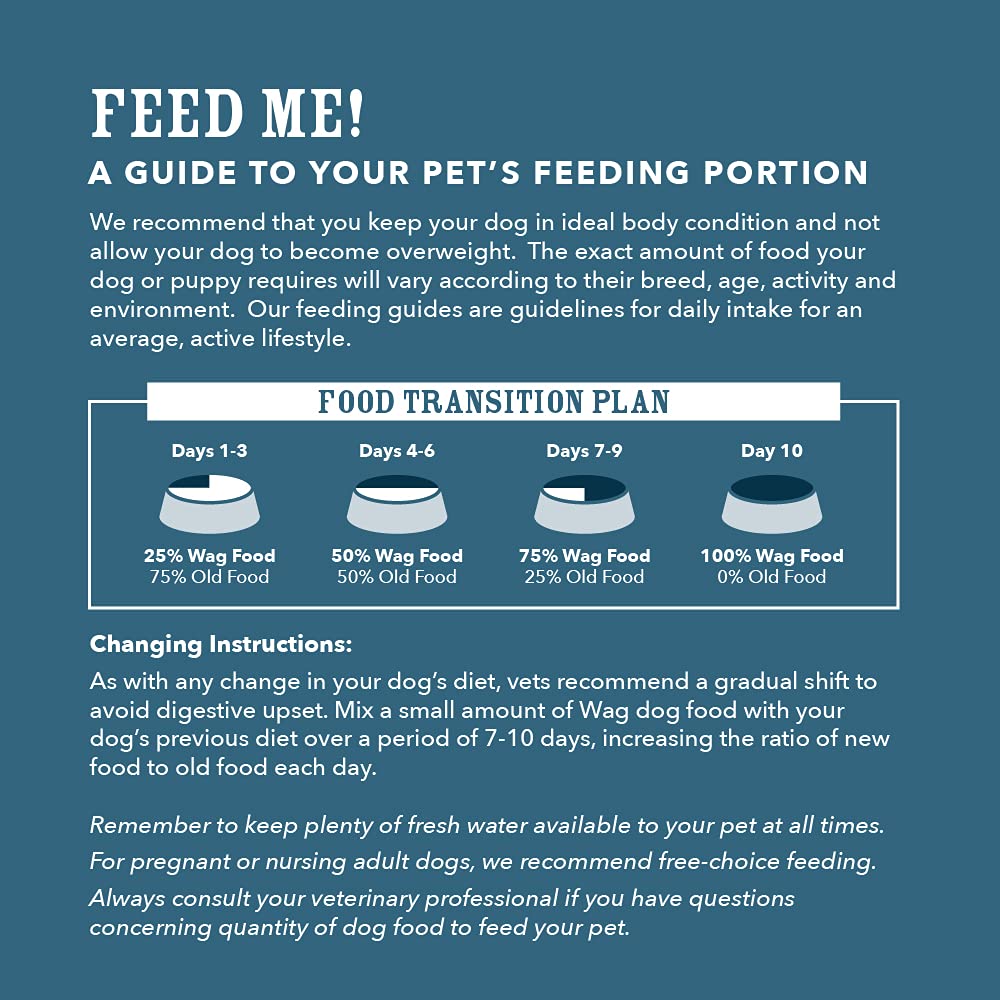 Amazon Brand - Wag Dry Dog Food Grain-Free Chicken & Lentil Recipe, High Protein (24 lb bag)