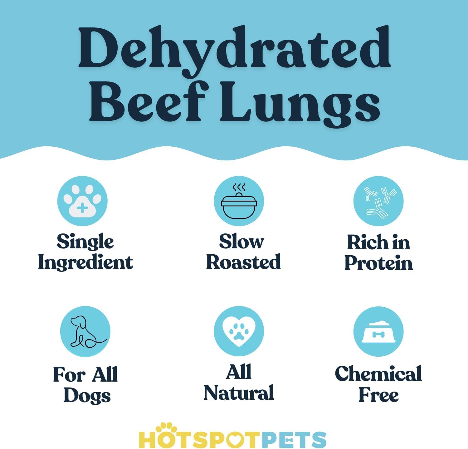 hotspot pets Dehydrated Beef Lung Dog Treats - 2lb Big Bag- All-Natural, One Ingredient - High Protein, Low Fat - Slow Roasted O