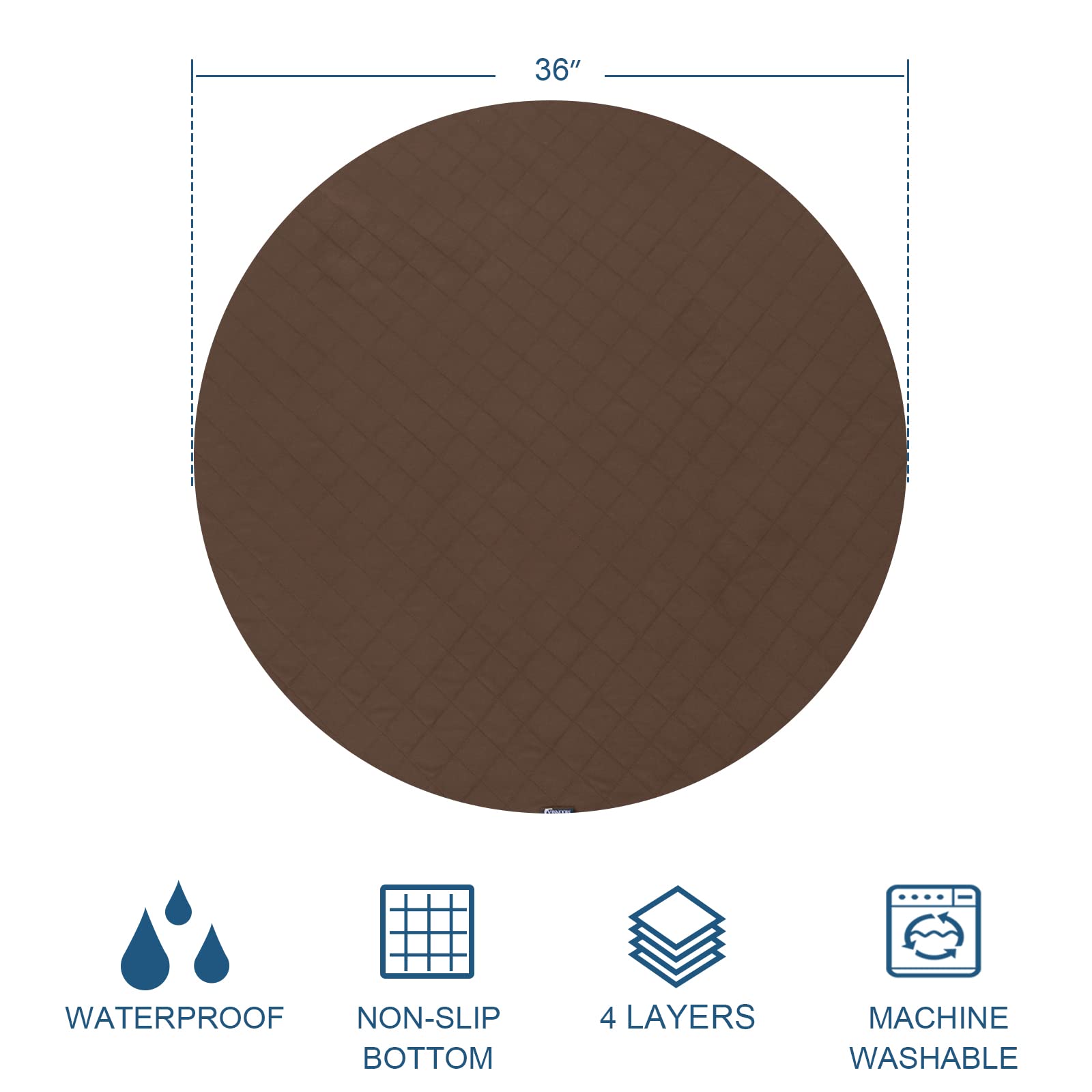 Washable Pee Pads For Dogs, Waterproof Round 36' Dog Whelping Pads, Reusable Pee Pad Quilted, Fast Absorbing Training Pads For Dogs, Housebreaking Absorption Pads,Grey & Chocolate