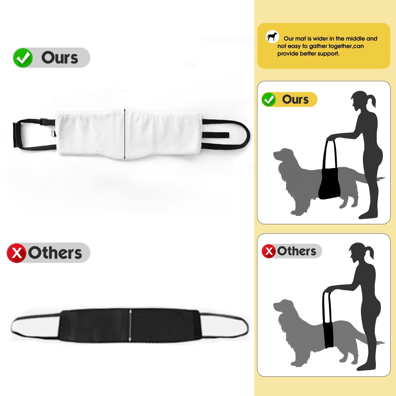 S-Etovus Dog Sling For Large Dogs Hind Leg Support, Magic Tape Dog Lift Harness, Soft Dog Support Harness For Back Legs, Hip Sup