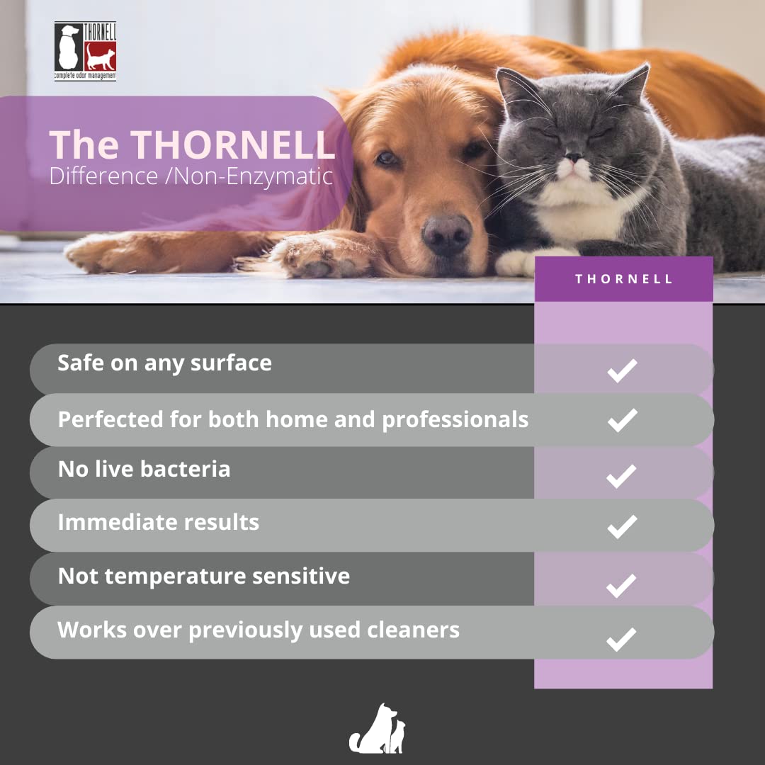 Odorcide Animal Odor Eliminator Refill ? Ready to Use Pet Odor Eliminator for Strong Odor ? Secretions, Spray, Feces & Urine Odo
