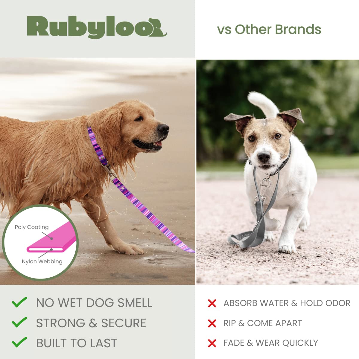Rubyloo Waterproof Dog Leash - 1" Wide, 6' Long, Washable, Blue Ocean, Soft Padded Handle, Rust-Resistant Zinc Alloy Clip, Model 1007