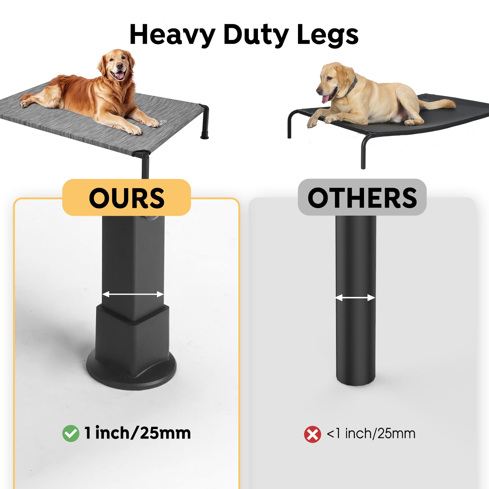Veehoo Heavy Duty Elevated Dog Bed - Raised Dog Cot With Washable & Breathable Teslin Mesh, Non-Slip Silicon Feet, Cooling, Indo