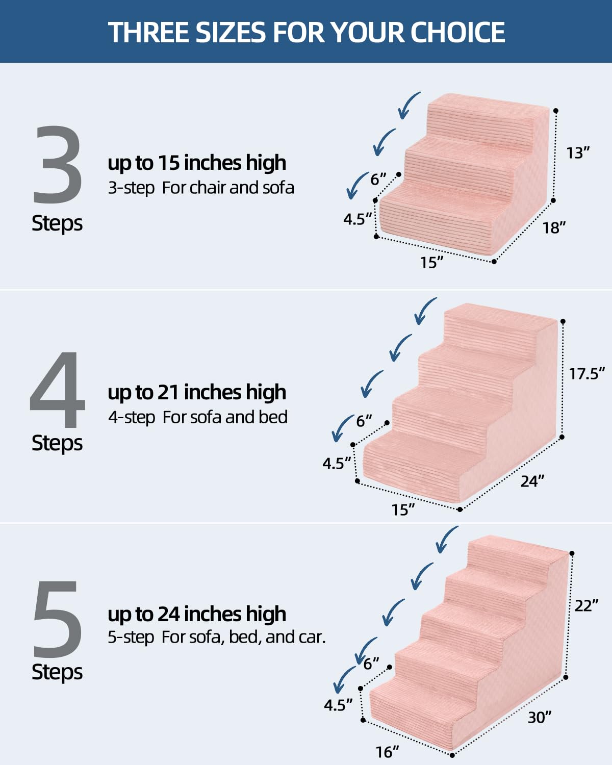 Vfrog Dog Stairs - 5-Step Foam Pet Steps for Small Dogs & Cats, Non-Slip, 22"H, Pink, Model GLT06