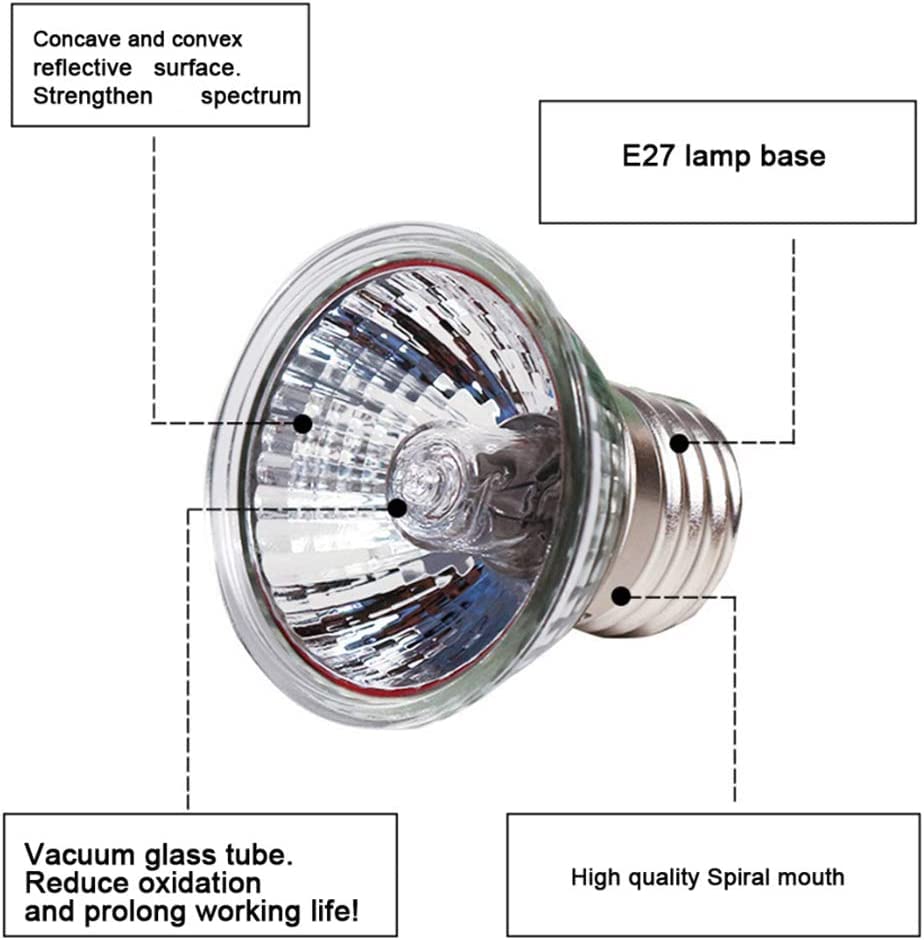 4-Pack Uva Uvb Reptile Heat Lamp Bulb, E26/E27 75 Watt Reptile Heat Bulb Full Spectrum Sun Light Lamp For Bearde Dragon, Turtle, Lizard, Gecko & More