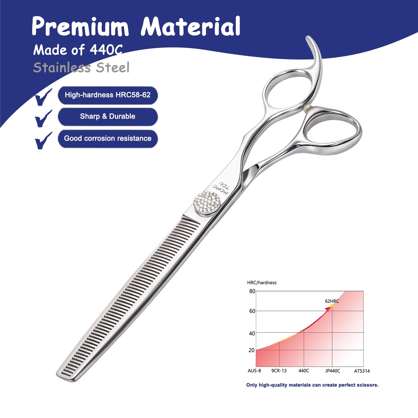 Momotou Professional Thinning Dog Grooming Scissors With Simulation Diamond 440C Stainless Steel Polished Pet Cat Thinner Blende
