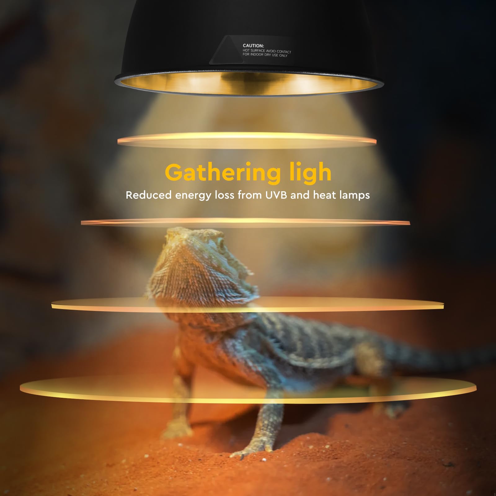 Reptitrip Deep Dome Reptile Light Fixture 8.5'', Reptile Heat Lamp Max 200W, Reptile Tank Lighting Fixtures, Fixture For Uvb Rep