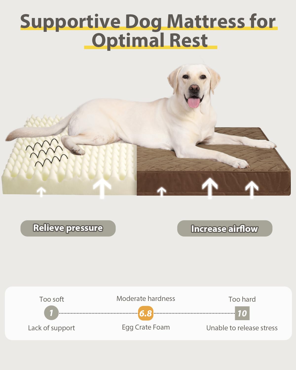 Nupida Orthopedic Dog Beds For Extra Large Dogs Waterproof With Removable Washable Cover And Non-Slip Bottom, Quilting Dog Mattr