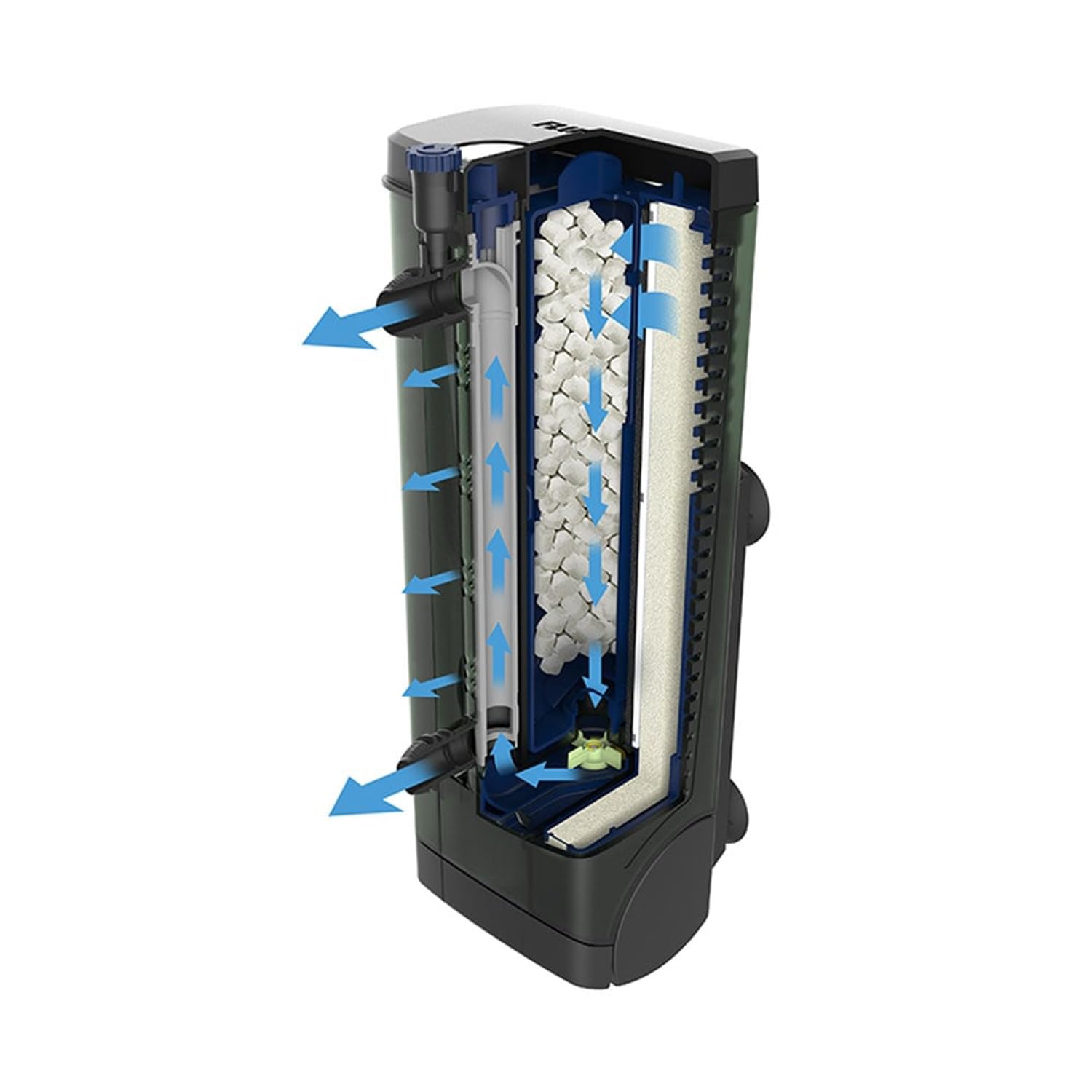 Fluval U3 Underwater Filter – Designed For Freshwater And Saltwater Aquariums, Also Ideal For Terrariums And Turtle Tanks