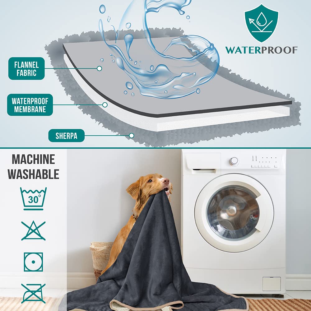 Petami Waterproof Dog Blanket For Large Giant Dogs, Pee Proof Pet Blanket Sherpa Fleece Crate Cover, Reversible Cat Throw Bed Kennel Protector, Soft Plush Washable Pad (Queen 90X90, Gray/Beige)