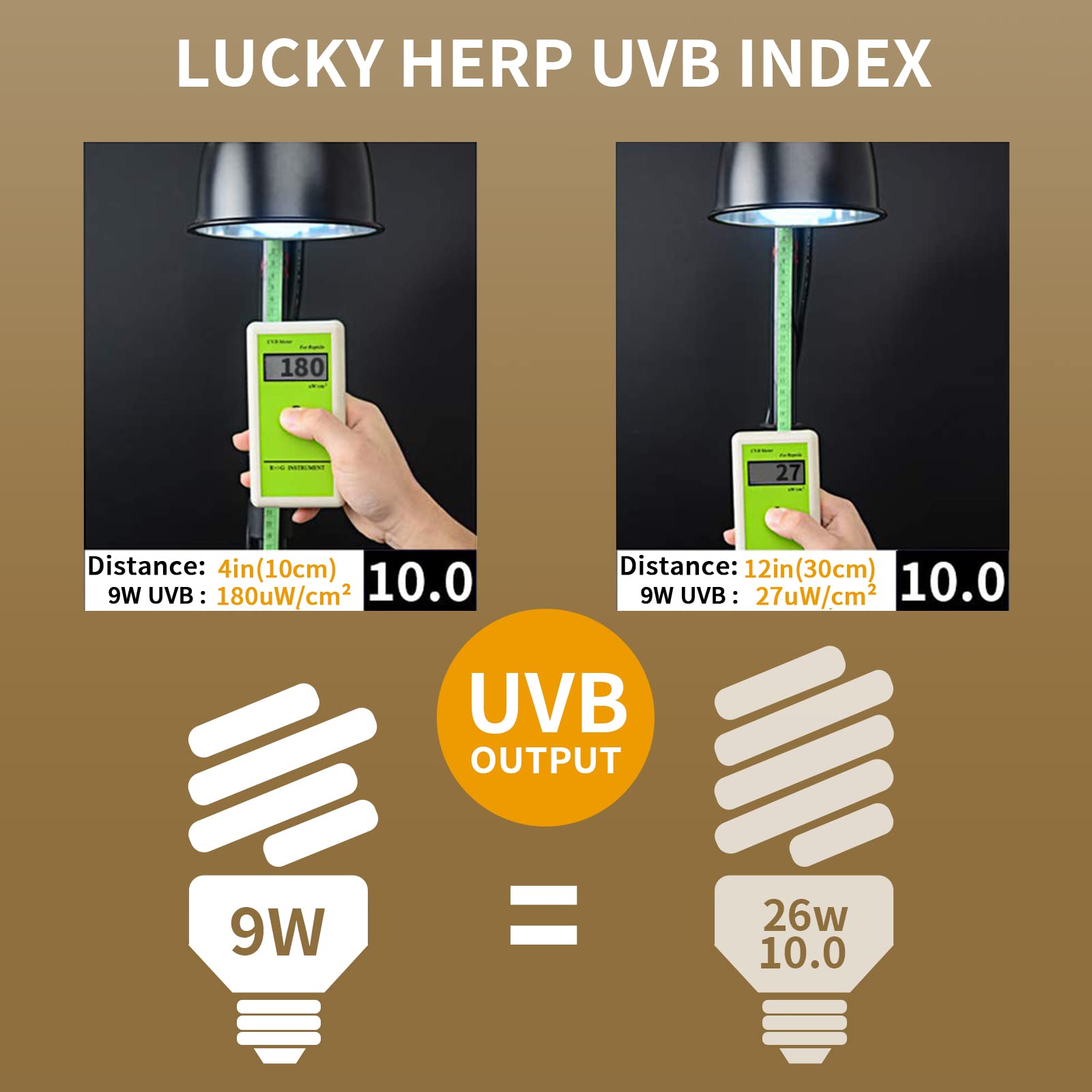 LUCKY HERP Mini UVB Reptile Light 10.0, 9W Compact Fluorescent Bulb for Desert Reptiles, Ideal for Turtles, Bearded Dragons,