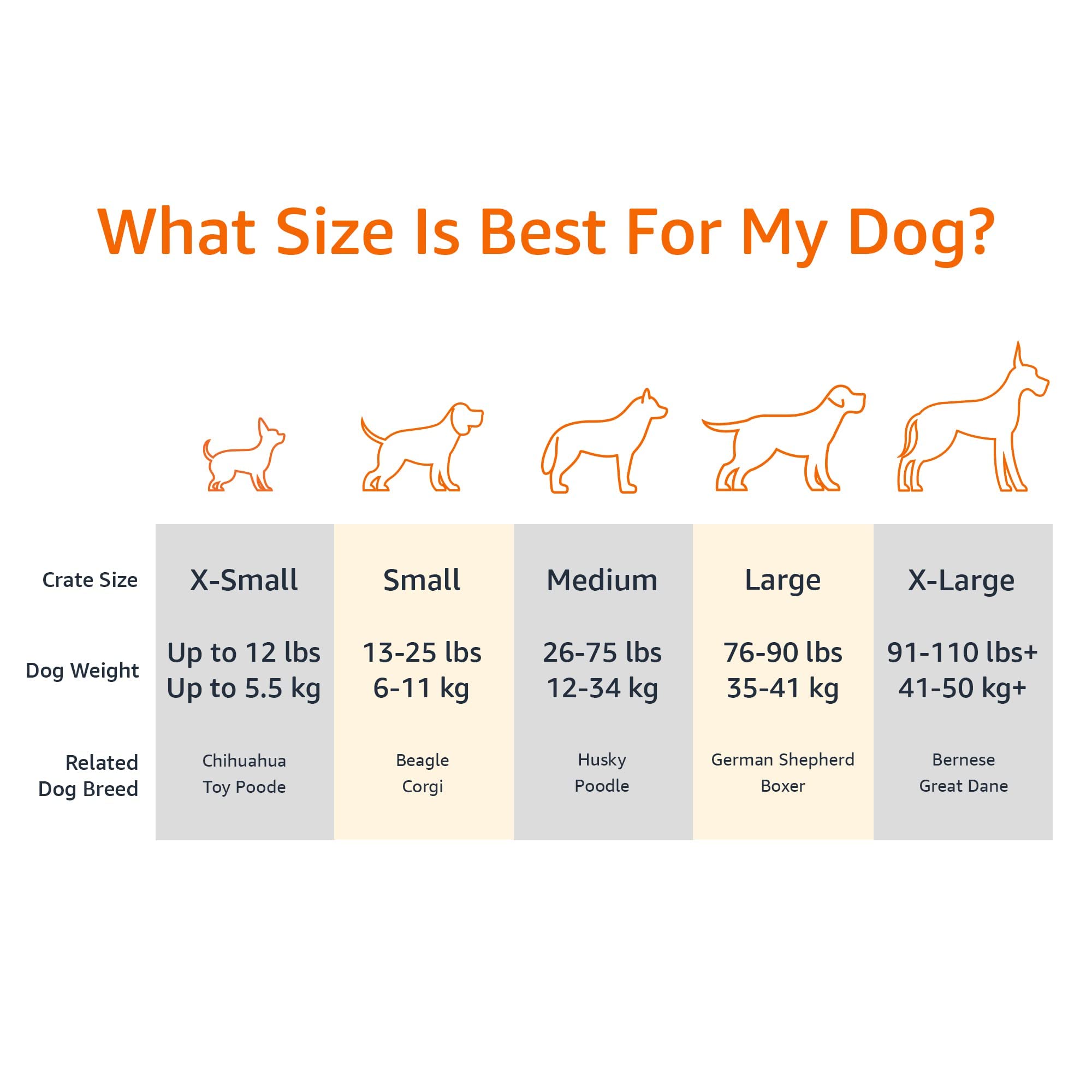 Amazon Basics Cat And Dog Bed And Crate Pad, Machine Washable, Indoor, 46 X 29 X 4 Inches, Gray