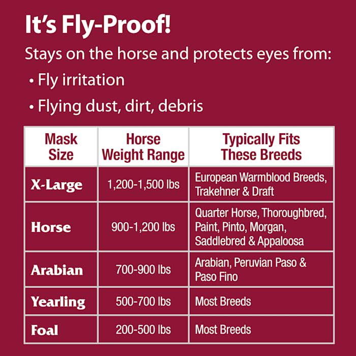 SuperMask II Fly Mask Without Ears for Average Size Horses, Full Face Coverage and Eye Protection from Insect Pests, Structured